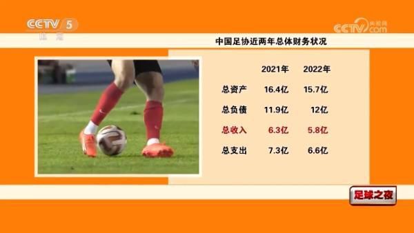 中文字幕色视频