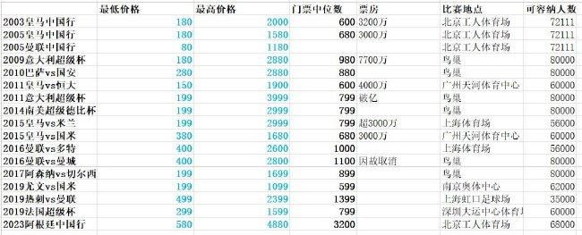 美女丝袜免费视频