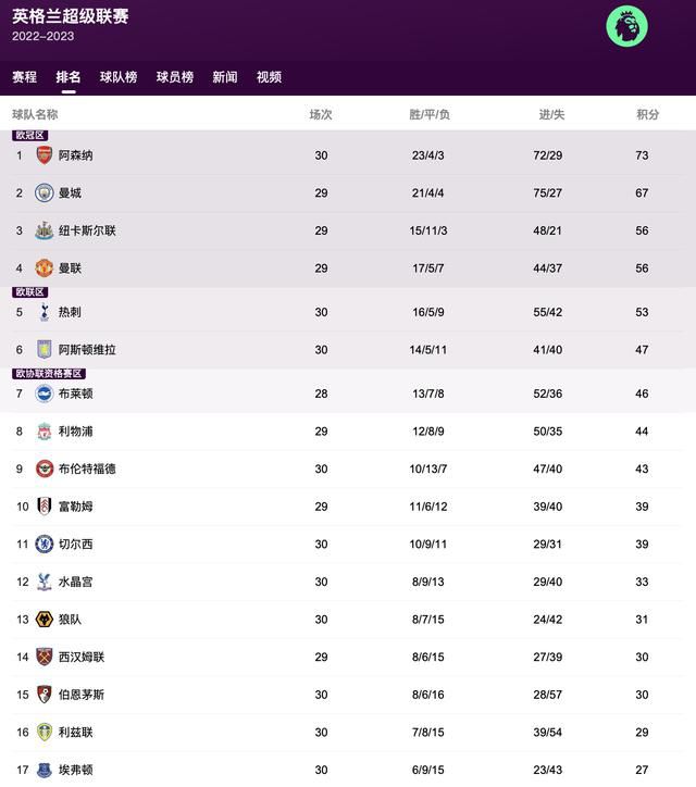丽丽影院
