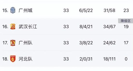 成人欧美网站免费