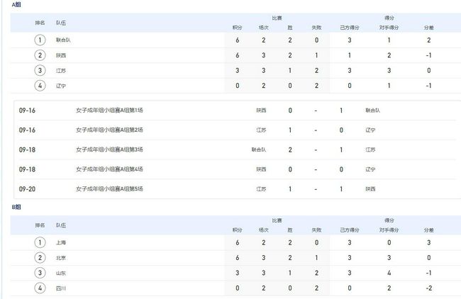 日本高清www午色夜在线视频