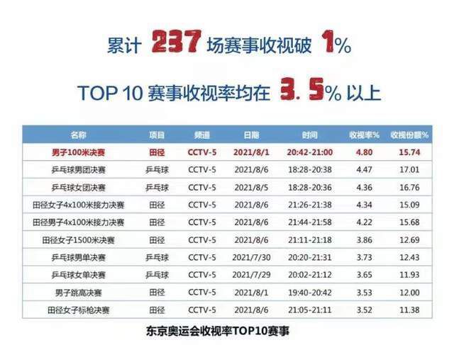 中文字幕在线精品